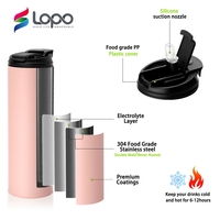 Vaso Térmico Sublimable de Doble Pared, Reutilizable, de Acero Inoxidable, 20 oz, Delgado, Libre de BPA, con Tapa Funcional