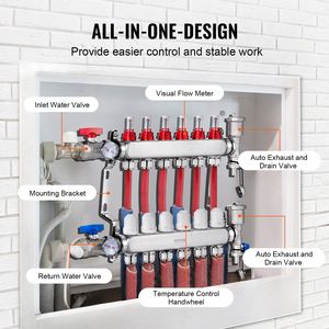 Collettore a 6 Vie per Tubi PEX da 1/2 Pollice in Acciaio Inox per Riscaldamento Radiante a Pavimento Idronico, Sistema HVAC Domestico - Product Image 4