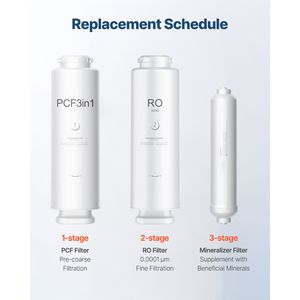 Filtro di ricambio per remineralizzazione dell'acqua da 1100 galloni, con attacco rapido da 1/4 di pollice, a blocco di carbone, per depuratore d'acqua - Product Image 4