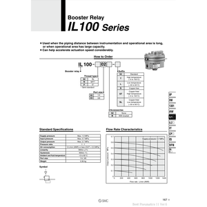 Relais de surpression pneumatique SMC IL100-03 Pièces pneumatiques - Product Image 1