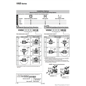 โซลินอยด์วาล์วควบคุม VXD246KZ1BXB แบบนิวเมติก SMC - Product Image 1