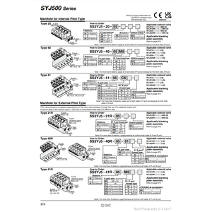 ชิ้นส่วนนิวเมติกส์ SS3YJ5-41R-14-C6นิวเมติก SMC - Product Image 1