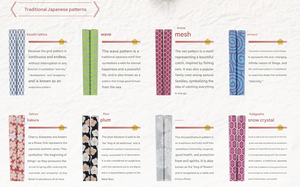 Palillos Japoneses Cuadrados Ecológicos de Madera con Recubrimiento de Poliéster y Diseño Decorativo de Papel - Venta al por Mayor - Product Image 5