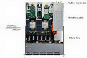 Superserver Servidor Clouddc Pcie 5,02 de 1U para montaje en rack con procesadores escalables Intel Xeon de segunda generación para centro de datos - Product Image 2