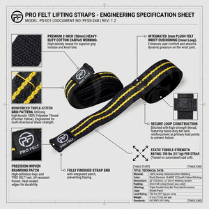 Sangles de levage en coton sur mesure extra longues pour soulevé de terre, powerlifting, avec support de poignet rembourré robuste, pour entraînement en salle de sport - Product Image 2