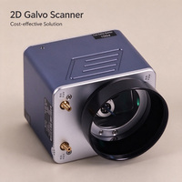 Système de positionnement de faisceau économique GO7 Series : Scanner laser Galvo abordable pour le marquage et le gravure