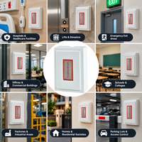 iota502 Interrupteur d'urgence durable avec fonction bouton-poussoir pour la protection de la sécurité