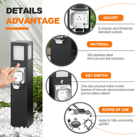 Poteau d'alimentation extérieur multi-normes internationales, socle d'alimentation en acier inoxydable avec prise universelle pour camping-car, quai de marina