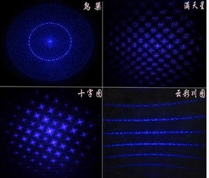 Mạnh mẽ 80mw có thể sạc lại màu xanh Laser <span class=keywords><strong>Torch</strong></span> 450nm đa-mô hình có thể điều chỉnh chùm cầm Tay Cắm Trại USB Hợp kim nhôm đèn pin - Product Image 4