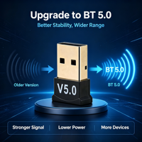 Récepteur USB IFA03, dongle sans fil interne BT 5.0, adaptateur sans fil 2,4 GHz, clavier d'ordinateur, casques