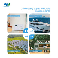 JM Factory Akzeptiert Maßanfertigung 48V 51.2V 400Ah 20kWh Lithium-Batterie Dongguan Heim-Solarenergiespeicher-Batterien Lifepo4-Akku