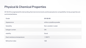 สารระงับควัน GY-SS-10สำหรับพลาสติกวิศวกรรม (ไนลอน/ปา PBT PET PP) แหล่งกำเนิดของไต้หวัน - Product Image 3