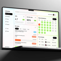 Perusahaan Pengembangan Portal Web di India - ProtoLabz EServices
