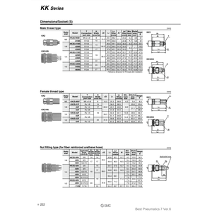 Coupleurs SMC Pneumatics S KK6S-03F pièces pneumatiques de haute qualité - Product Image 1