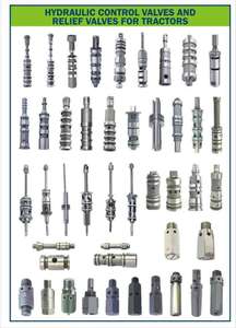 Soupape de sécurité hydraulique 2300 à 2800 PSI OEM 828927M91 1662591M91 pour pièces de tracteur Massey Ferguson MF 35 40E 50E 65 - Product Image 6