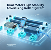 JQ6040 4x2m Kaydırmalı Sistem Çift Motorlu Alüminyum Rulo, Alışveriş Merkezi Reklamcılığı DIY Kitleri için