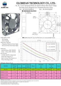 Ventilateur axial sans balais industriel 12V CC léger en cuivre et plastique 60*60*15MM, vente chaude, pour équipement électrique - Product Image 5
