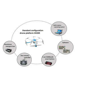 Dron comercial Thot Sale XH20E para uso comercial Tiempo de vuelo de larga distancia Carga útil de elevación pesada hasta KG con cámara - Product Image 2