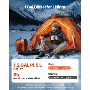 All-In-One 8KW riscaldatore Diesel telecomando schermo LCD riscaldamento rapido a basso rumore 1.2 Gal serbatoio del carburante per camion camper stufe a Gas - Product Image 2