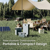 Système de stockage d'énergie solaire tout-en-un SUN-BK80/160/200/250-2.56KWH-EU-AM4-18/32L 2.56kwh, prêt à l'emploi, pour balcon