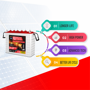 Lead Acid Battery In India 12V 150AhC10 <b>tall</b> tubular battery export to Germany professional tubular battery company <b>tall</b> tubular - Product Image 3