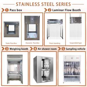 صندوق تمرير ديناميكي جديد من SUGOLD بمعيار GMP مع فلتر هواء HEPA بكفاءة 99.995٪ من الفولاذ المقاوم للصدأ 304 مع نظام تحكم محوسب - Product Image 4