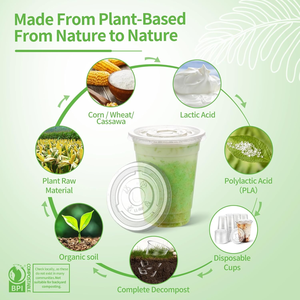 แก้วพลาสติก PLA ขนาดใหญ่ 24 ออนซ์ ย่อยสลายได้เองตามธรรมชาติ ยี่ห้อ Homelink Clear Compostable ป้องกันการรั่วซึม ปราศจากสาร BPA ได้รับการรับรองมาตรฐาน BPI - Product Image 3