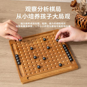 Jeu d'échecs magnétique de table Dericsson pour l'éveil de l'intelligence des enfants avec nouveau jeu d'échecs magnétique - Product Image 3