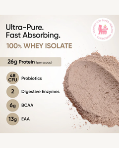 Aislado de Proteína de Suero de Leche de Alta Calidad, 24 g de Proteína en Polvo para el Crecimiento y la Recuperación Muscular con BCAA, Sabor a Chocolate Negro - Product Image 3