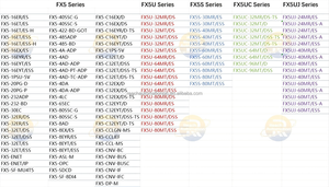 ตัวควบคุมลอจิกที่ตั้งโปรแกรมได้ (PLC) FX5-16EX/<span class=keywords><strong>ES</strong></span>  <span class=keywords><strong>FX5U</strong></span>-32MR/<span class=keywords><strong>ES</strong></span>  <span class=keywords><strong>FX5U</strong></span>-64MT/<span class=keywords><strong>ES</strong></span> <span class=keywords><strong>FX5U</strong></span>-32MT/DS <span class=keywords><strong>FX5U</strong></span>-64MT/DS  <span class=keywords><strong>FX5U</strong></span>-<span class=keywords><strong>64MR</strong></span>/DS โมดูล PLC - Product Image 4