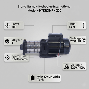 Ensemble de pompe de surpression Hydroplus International 2 HP 6 étapes avec réservoir de 100 L Denfoss KP-35 pour système haute pression 8 salles de bain - Product Image 2
