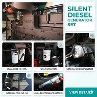 Generador Eléctrico CumminsPerkins Trifásico de 500kw-1000kva 50/60hz Súper Silencioso Diésel con Arranque Remoto