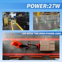 Système d'éclairage automatique Virtua Line Floor Marking Sign Light Red Green Line Laser Level