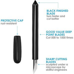 Set di 5 Lame Industriali a Punta Profonda per Explore Air, Tagliano Materiali fino a 1,5 mm di Spessore - Product Image 4