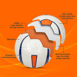 Ballon de football personnalisé de qualité supérieure en cuir PU, construction cousue, 32 panneaux, fabriqué au Pakistan, taille 5 - Product Image 2