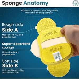 Confezione da 10 Spugne da Cucina Multicolore 6 X 3 Pollici, Lavabili e Riutilizzabili, in Gomma - Product Image 2