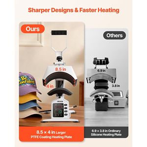 Pressa Termica per Cappelli con Piastra Riscaldante Grande 8.5 X 4 Pollici, Controllo Preciso di Temperatura e Tempo, Stiratore per Cappelli Specifico per f - Product Image 3