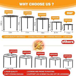 Support de plante en fer de grande qualité à prix raisonnable, facile à ranger et adapté aux petits espaces et au jardinage urbain - Product Image 2