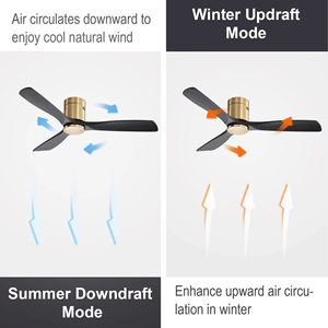 Ventilateur de plafond intérieur de 52 pouces avec lumière 3 pales en bois massif Télécommande à moteur à courant continu réversible silencieuse pour salon - Product Image 2