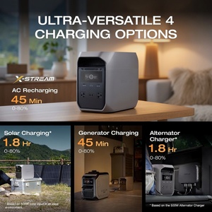 Wholesale 1024Wh <b>Solar</b> <b>Generator</b> 1800W LiFePO4 Battery 220W <b>Solar</b> Panel Kit OEM ODM Factory Direct Portable Power Station - Product Image 6