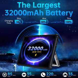 Para RT7 TITAN 5G Octa Core Rugged Tablet PC 10,1 pulgadas FHD + 12GB + 256GB 32000mAh batería IP68/IP69K Android 13 - Product Image 3
