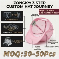 Casquette Trucker Goras Unisexe Rose Unie de Haute Qualité à 5-6 Panneaux, Bord Incurvé, Logo Imprimé Numérique, Fermeture à Boucle, Dos en Maille, Imperméable