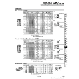 นิวเมติก SMC ฟิตติ้งแบบ one-touch KQG2H23-01S ชิ้นส่วนนิวเมติก - Product Image 1