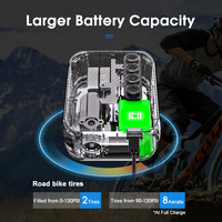 Mini Compresor de Aire Recargable de ABS con Pantalla LED, Apagado Automático y Alta Presión para Bicicletas, Motocicletas y Balones
