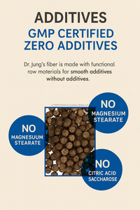 เม็ดยาซิลเลียมแกลบอาหารเสริมที่เคี้ยวได้สำหรับแต่ละแพ็คใช้ง่าย - Product Image 6