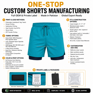 Shorts de basketball personnalisés avec étiquette tissée, compression intérieure, coque extérieure, mélange de polyester recyclé et élasthanne, doublure intérieure, fermeture éclair arrière - Product Image 3