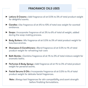 Huile parfumée Aqua en gros pour la fabrication de savons, bombes de bain, baumes à lèvres, produits de soin de la peau et des cheveux - Product Image 3