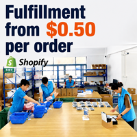 Agent de dropshipping Shopify en Chine, très demandé |   Service de livraison en France, livraison à domicile, expédition express, transit en 3 à 10 jours