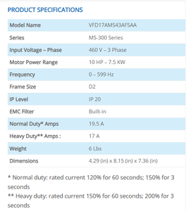 ไดรฟ์ AC Delta MS300 VFD17AMS43AFSAA สามเฟส 400V 1.5kW สำหรับระบบอัตโนมัติในอุตสาหกรรม - Product Image 2
