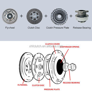 مجموعة قابض الشاحنات الثقيلة الأمريكية بسعر المصنع CA-127390-2 <span class=keywords><strong>PL</strong></span>-1603 CD128441 CD128442، قرص احتكاك وطقم قابض كامل - Product Image 4